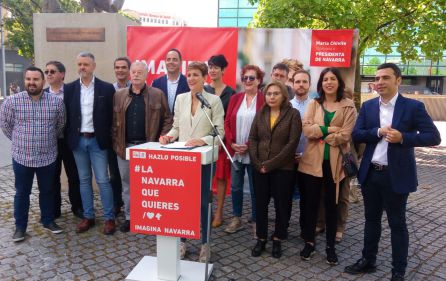 Posibles escenarios Posibles escenarios