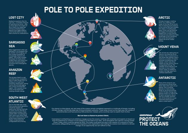 LOS40 se unen a la mayor expedición de Greenpeace por la protección de los océanos LOS40 se unen a la mayor expedición de Greenpeace por la protección de los océanos