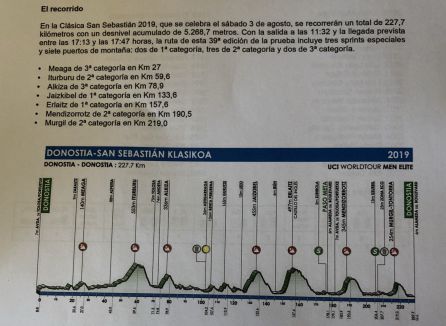 Ciclismo, UCI Pro Tour, Clásica San Sebastián: La Clásica llega con "cambios importantes" Ciclismo, UCI Pro Tour, Clásica San Sebastián: La Clásica llega con "cambios importantes"