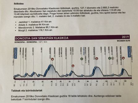 Ciclismo, UCI Pro Tour, Clásica San Sebastián: La Clásica llega con "cambios importantes" Ciclismo, UCI Pro Tour, Clásica San Sebastián: La Clásica llega con "cambios importantes"