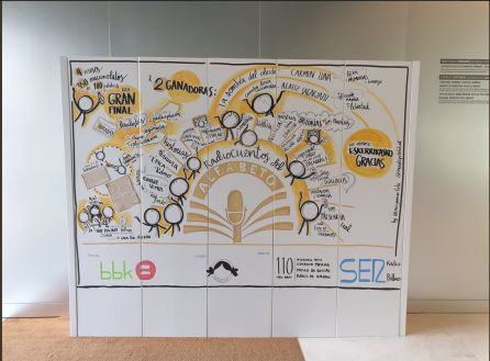 El panel 'visual thinking' de la final de los 'Radiocuentos del Alfabeto' ya se exhibe en el Museo El panel 'visual thinking' de la final de los 'Radiocuentos del Alfabeto' ya se exhibe en el Museo