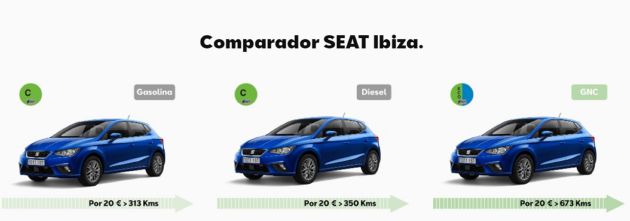 TGI: El motor del ahorro seguro TGI: El motor del ahorro seguro