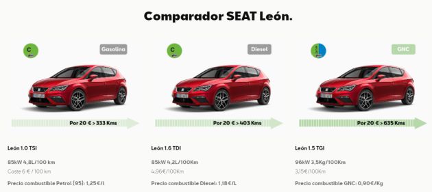 TGI: El motor del ahorro seguro TGI: El motor del ahorro seguro