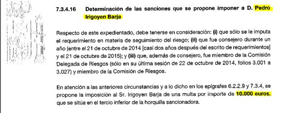 Fragmento del informe del Banco de España donde se recoge su propuesta de sanción contra Pedro Irigoyen, actual alto cargo del Gobierno de Isabel Díaz Ayuso Fragmento del informe del Banco de España donde se recoge su propuesta de sanción contra Pedro Irigoyen, actual alto cargo del Gobierno de Isabel Díaz Ayuso
