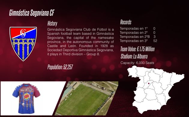Valoración del club azulgrana en el informe de inversión de Teknei Valoración del club azulgrana en el informe de inversión de Teknei