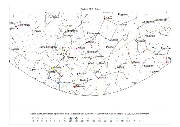 Noticias Ávila: El sol, nuestro astro rey Noticias Ávila: El sol, nuestro astro rey