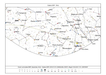 Noticias Ávila: El sol, nuestro astro rey Noticias Ávila: El sol, nuestro astro rey