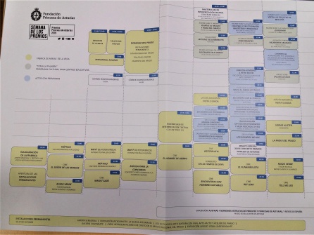 Programa de actividades de la "Semana de los Premios" 2019. Programa de actividades de la "Semana de los Premios" 2019.