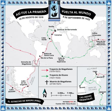 Itinerario del viaje de Magallanes y Elcano. Itinerario del viaje de Magallanes y Elcano.
