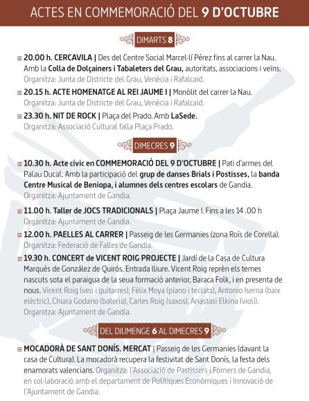 Actes del 9 d'octubre Actes del 9 d'octubre