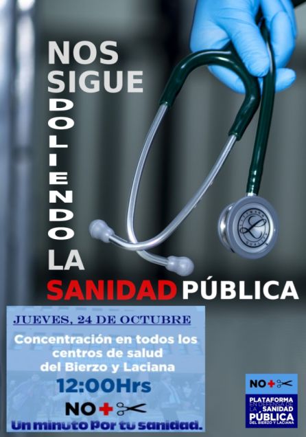 Concentraciones Concentraciones