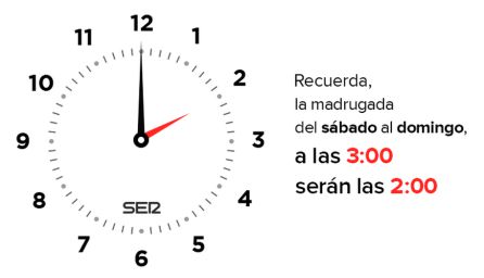 Cambio de hora en la madrugada del domingo 27 de octubre. Cambio de hora en la madrugada del domingo 27 de octubre.