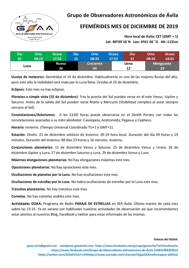 Noticias Ávila: La Luna Noticias Ávila: La Luna
