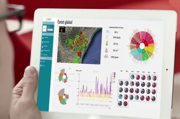 L'Internet de les Coses als habitatges socials. Cellnex, amb la Taula del Tercer Sector L'Internet de les Coses als habitatges socials. Cellnex, amb la Taula del Tercer Sector