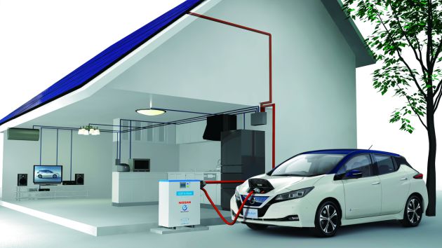 El nuevo Leaf e+ con batería de 62kwh ya ha llegado a Nissan Satra El nuevo Leaf e+ con batería de 62kwh ya ha llegado a Nissan Satra