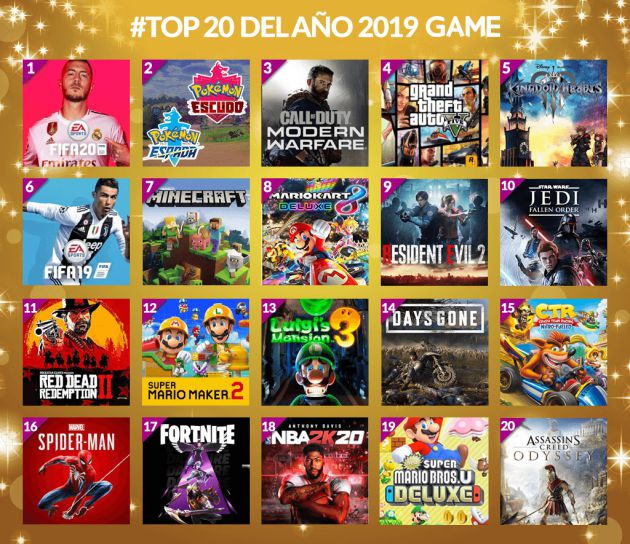 Listado con los 20 juegos más vendidos en 2019 Listado con los 20 juegos más vendidos en 2019