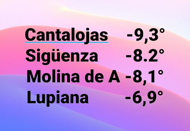 La provincia de Guadalajara vuelve a ser la nevera de España: La provincia de Guadalajara vuelve a ser 'la nevera' de España La provincia de Guadalajara vuelve a ser la nevera de España: La provincia de Guadalajara vuelve a ser 'la nevera' de España