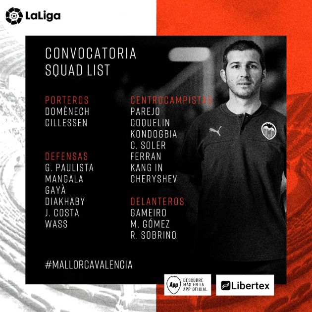 Las lesiones marcan la visita del Valencia a Mallorca Las lesiones marcan la visita del Valencia a Mallorca