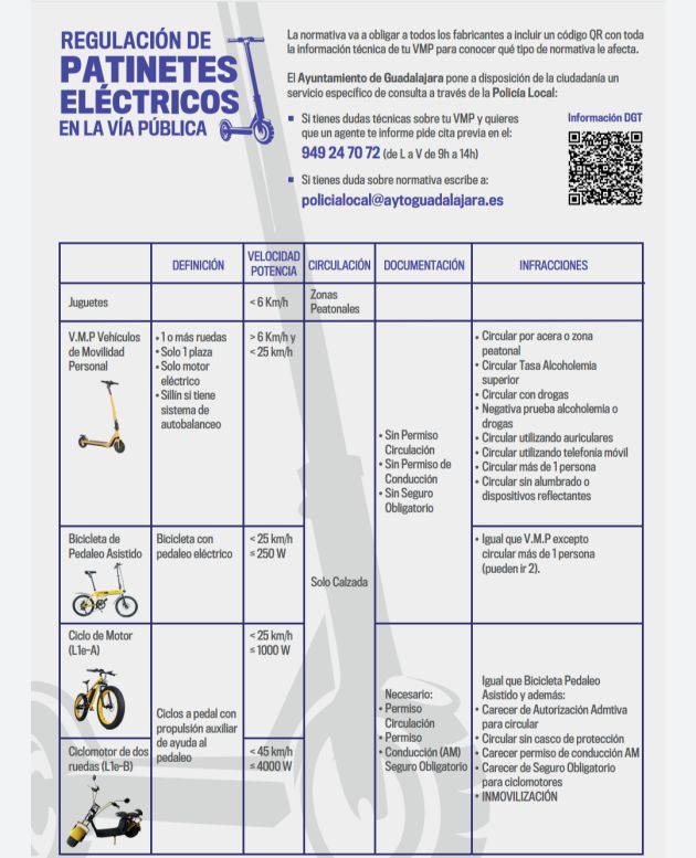 Folleto informativo Folleto informativo