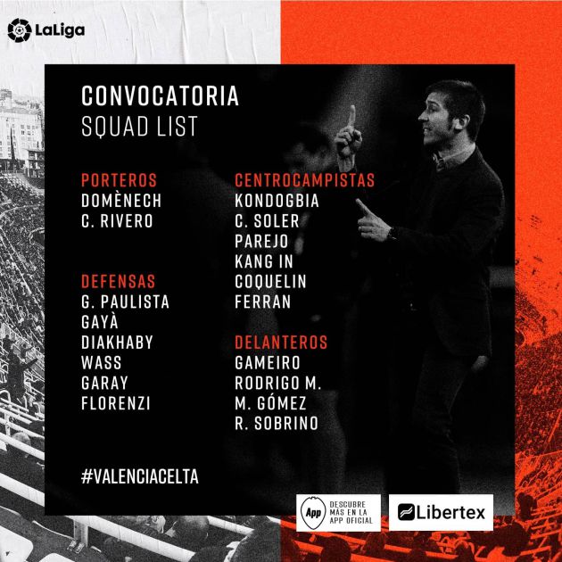Convocatoria Valencia CF Convocatoria Valencia CF