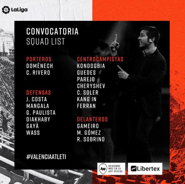 Convocatoria del Valencia para el partido ante Atlético Convocatoria del Valencia para el partido ante Atlético