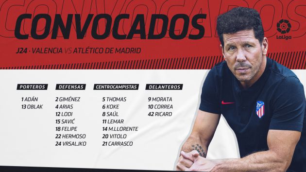 Convocatoria del Atlético para medirse al Valencia Convocatoria del Atlético para medirse al Valencia