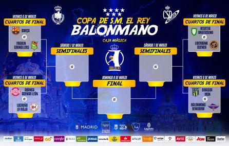 Cuadro de la fase final de la Copa de Madrid Cuadro de la fase final de la Copa de Madrid