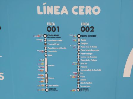 El recorrido de las líneas cero que figura en una de sus paradas en Gran Vïa. El recorrido de las líneas cero que figura en una de sus paradas en Gran Vïa.