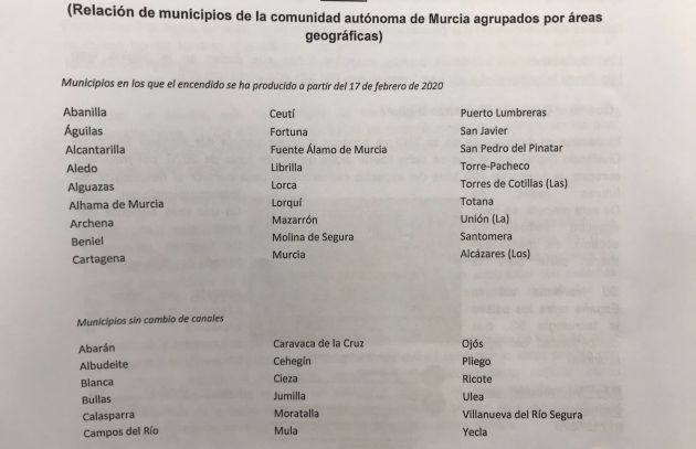 Relación de municipios afectados por el cambio de frecuencia de TDT Relación de municipios afectados por el cambio de frecuencia de TDT