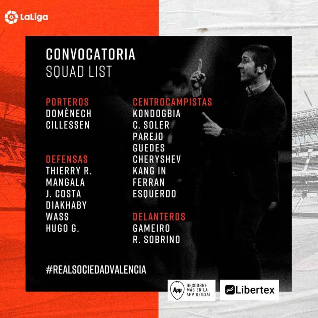 Convocatoria Valencia CF Convocatoria Valencia CF