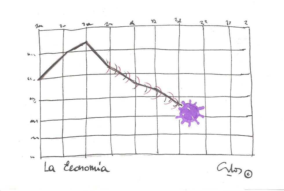 La viñeta de Villanueva, economía La viñeta de Villanueva, economía
