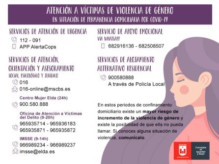 Teléfonos y contactos para las víctimas de la violencia de género Teléfonos y contactos para las víctimas de la violencia de género