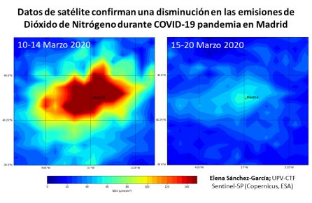 Investigación de la Universitat Politècnica de València sobre la contaminación atmosférica en las diez principales ciudades de España Investigación de la Universitat Politècnica de València sobre la contaminación atmosférica en las diez principales ciudades de España