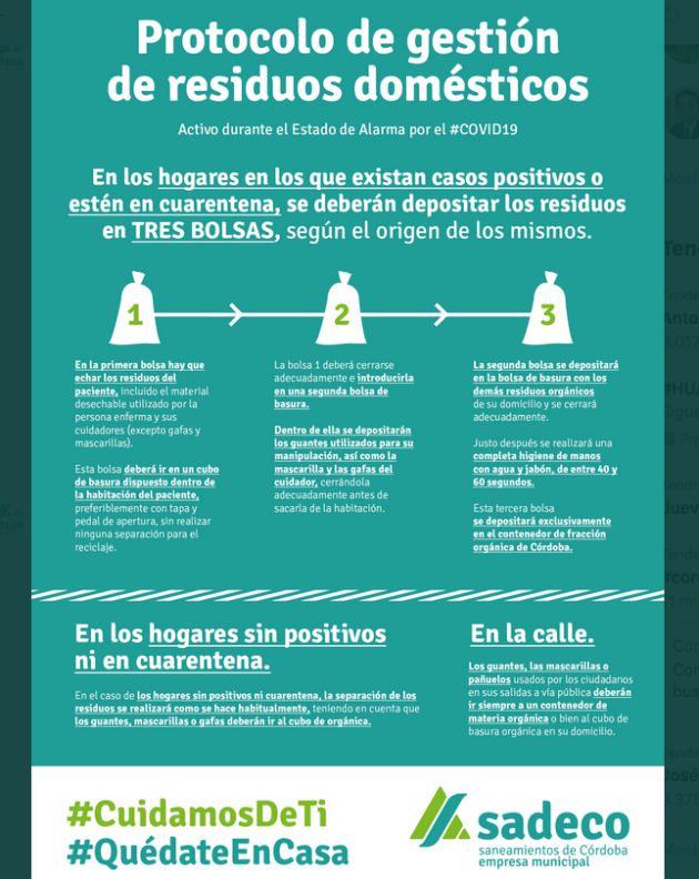 Información facilitada por Sadeco sobre la gestión de residuos de pacientes positivos en coronavirus Información facilitada por Sadeco sobre la gestión de residuos de pacientes positivos en coronavirus