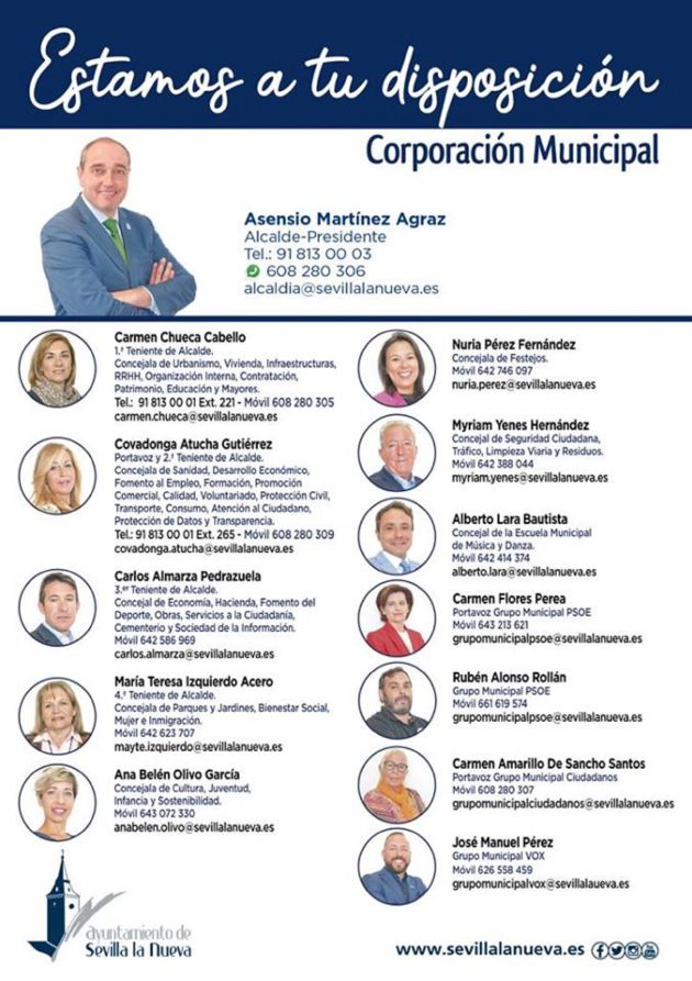 Listado de los datos del Gobierno Municipal de Sevilla la Nueva Listado de los datos del Gobierno Municipal de Sevilla la Nueva