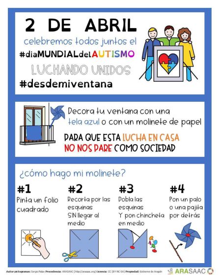 Día Mundial del Autismo Día Mundial del Autismo