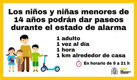 Normas para la salida de menores de 14 años a la calle Normas para la salida de menores de 14 años a la calle