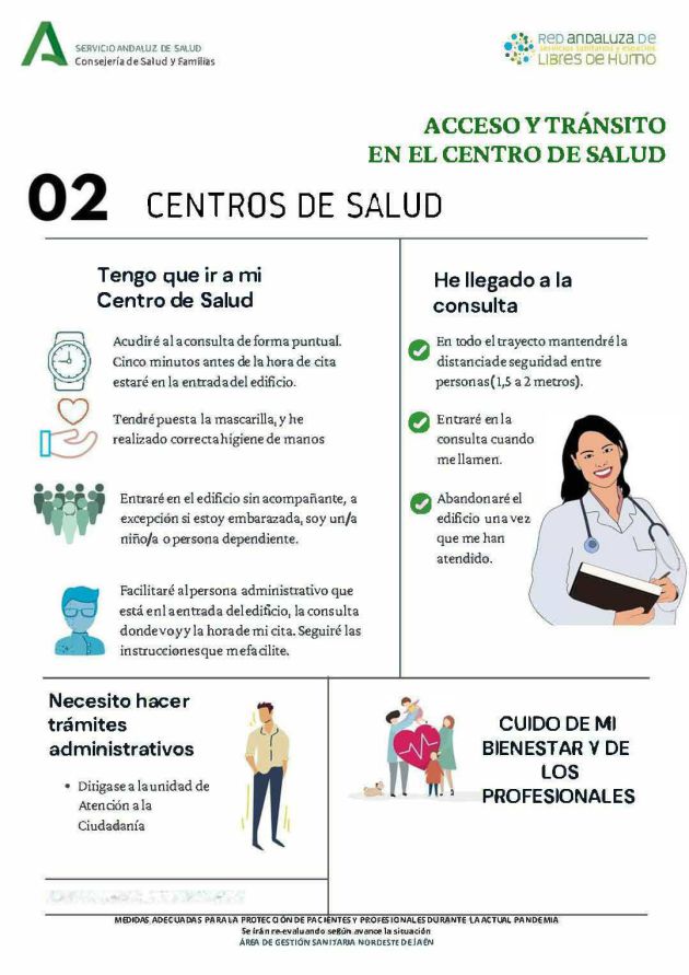 Cartel anunciador de las recomendaciones del Centro de Salud de Jódar Cartel anunciador de las recomendaciones del Centro de Salud de Jódar