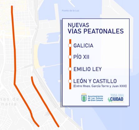 Plano vías peatonales Plano vías peatonales