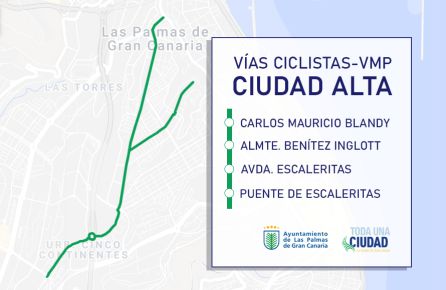 Plano vías ciclistas Plano vías ciclistas