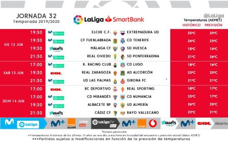 La Deportiva se enfrenta al Real Oviedo en la vuelta a la competición La Deportiva se enfrenta al Real Oviedo en la vuelta a la competición