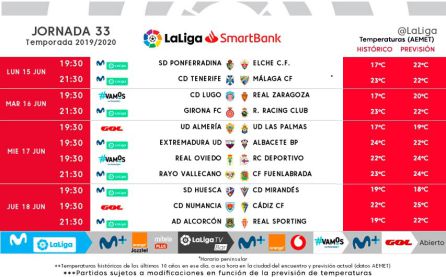 La Deportiva recibe al Elche CF el lunes 15 de Junio La Deportiva recibe al Elche CF el lunes 15 de Junio