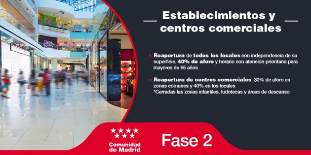 Fase 2 centros comerciales Fase 2 centros comerciales