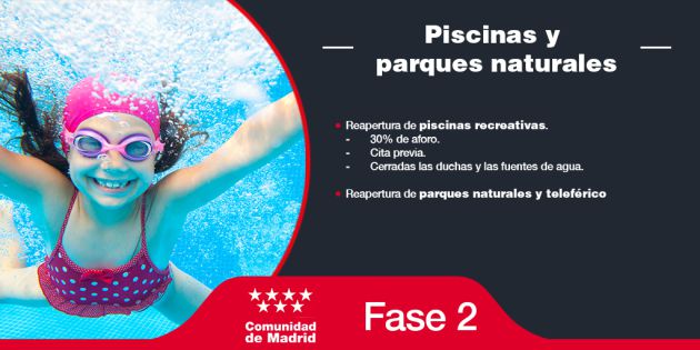 Fase 2 Piscinas Fase 2 Piscinas