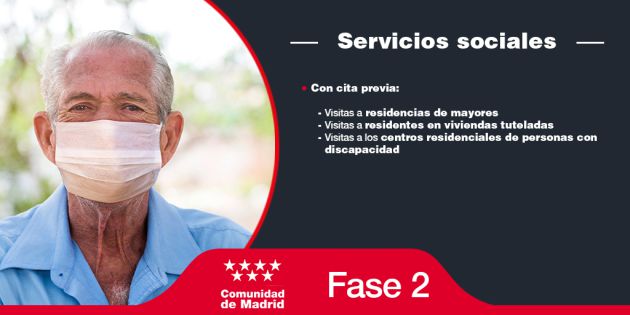 Fase 2 Servicios Sociales Fase 2 Servicios Sociales