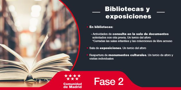 Fase 2 Bibliotecas Fase 2 Bibliotecas