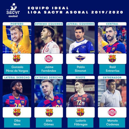 Siete ideal de la última liga Asobal Siete ideal de la última liga Asobal