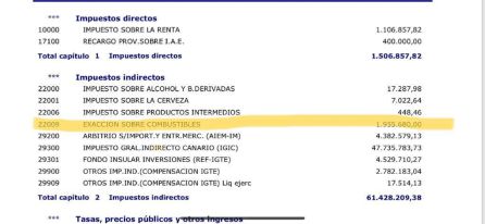 Inclusión de la tasa de combustibles. Inclusión de la tasa de combustibles.