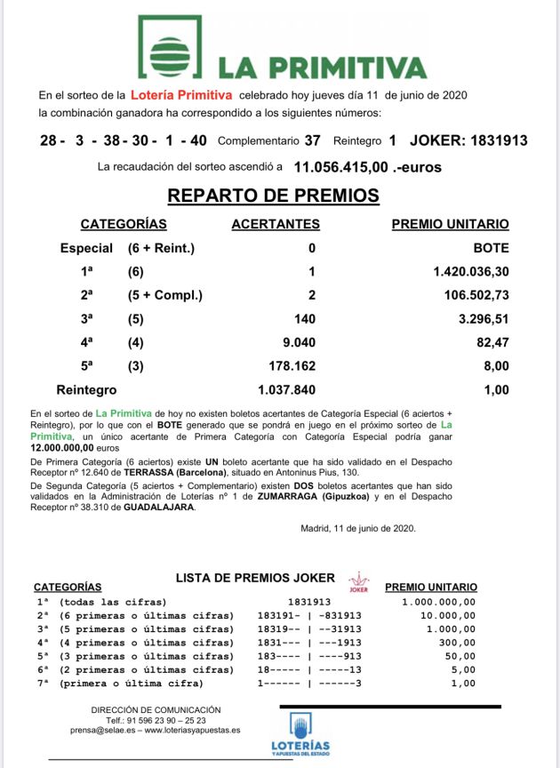 Premios Primitiva Premios Primitiva