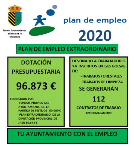 Cartel anunciador Cartel anunciador